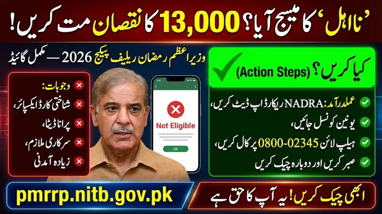 pmrrp.nitb.gov.pk 2026 Portal Update